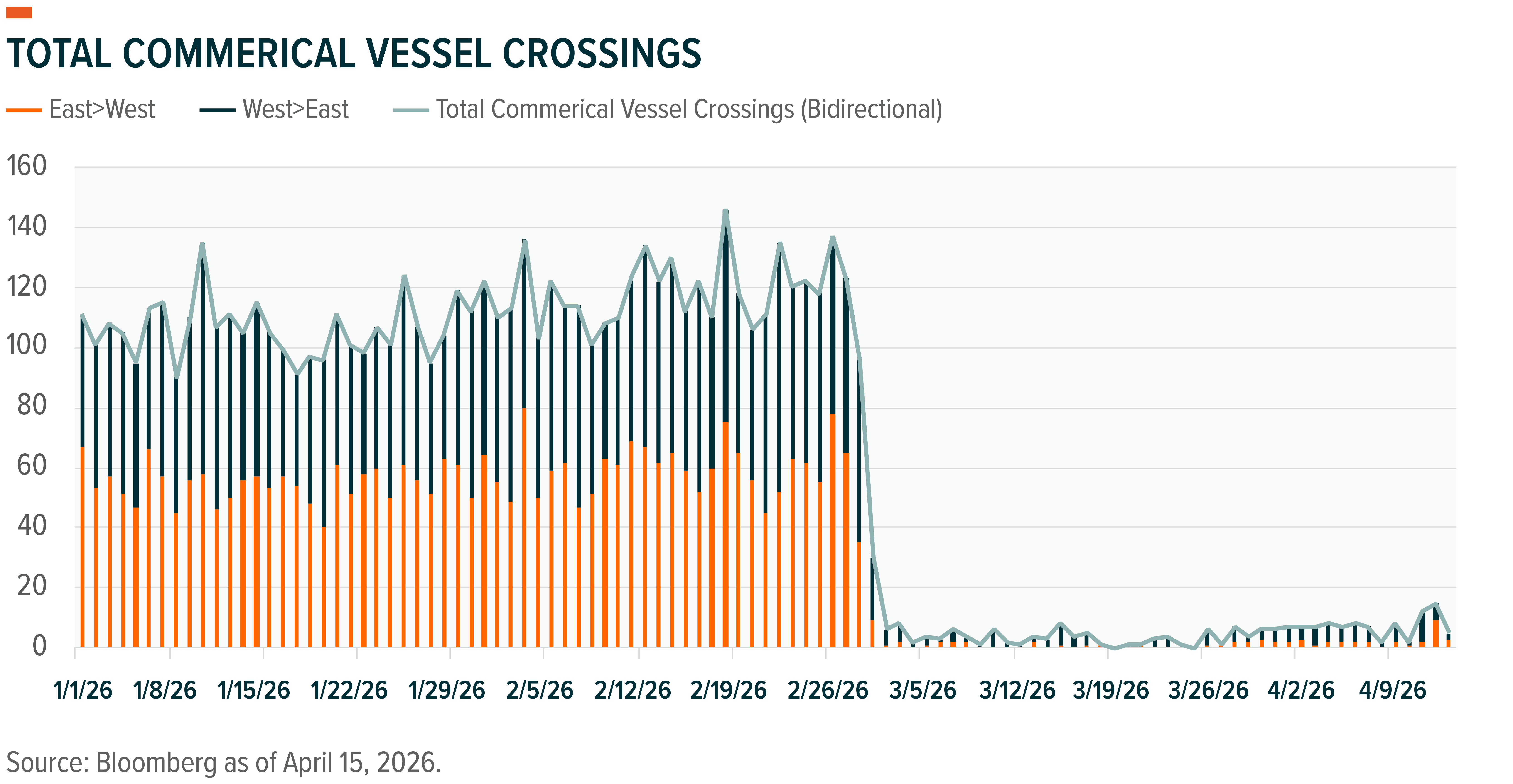 260421 - Inflection Points_02.png